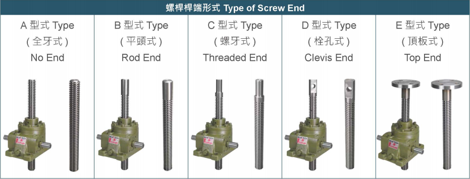 1671160682648182.png 蜗杆杆端型式.png