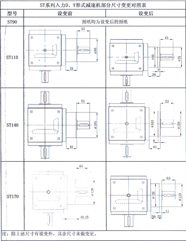 ST系列入力D Y形式减速机部分尺寸变更对照表.png