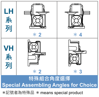 组合角度选择.png