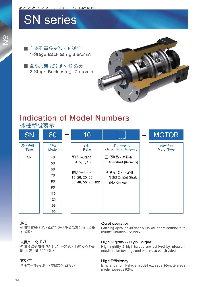 精密行星减速机SN系列选型手册