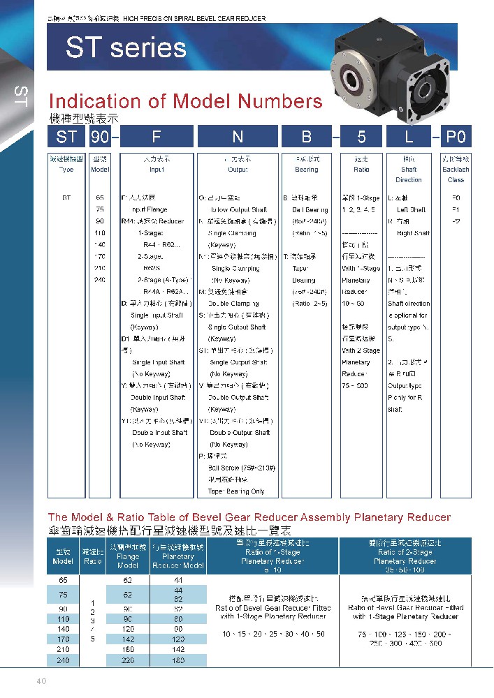 高精密螺旋伞齿轮减速机ST系列选型手册