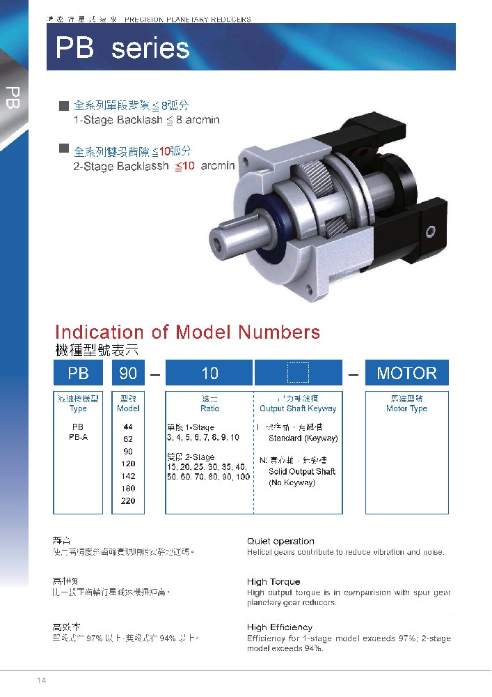 精密行星减速机PB系列选型手册